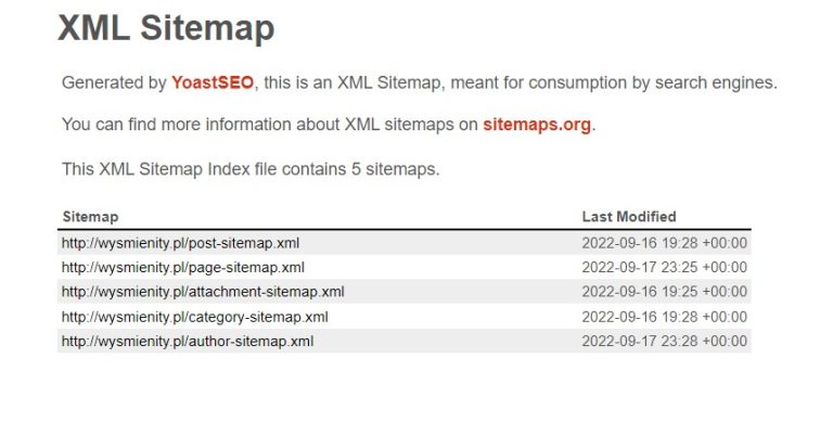 Robots txt sitemap